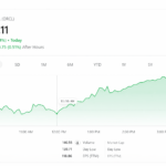 Oracle Stock Forecast 2026: Growth Drivers, Risks & Expert Investment Advice